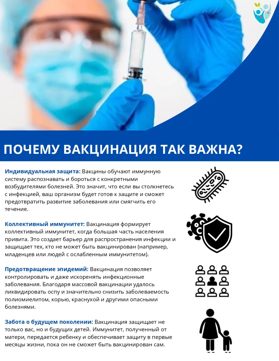 Право на иммунизацию является неотъемлемым правом человека